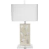 Parthenon 27.25 Inch 100 Watt Pearl & Clear Table Lamp Portable Light -Lighting Store 9parthtlpe 1