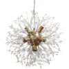 Starlight Pendant Ceiling Light 2 Starlight Pendant Ceiling Light -Lighting Store ls5starab 1